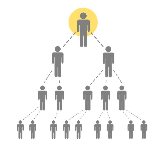 Bitcoin pyramid scheme: Jak rozpoznat a vyhnout se podvodům