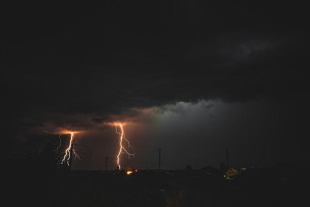 Nebezpečí spojená s účastí v pyramidovém⁢ schématu v kryptoměnách